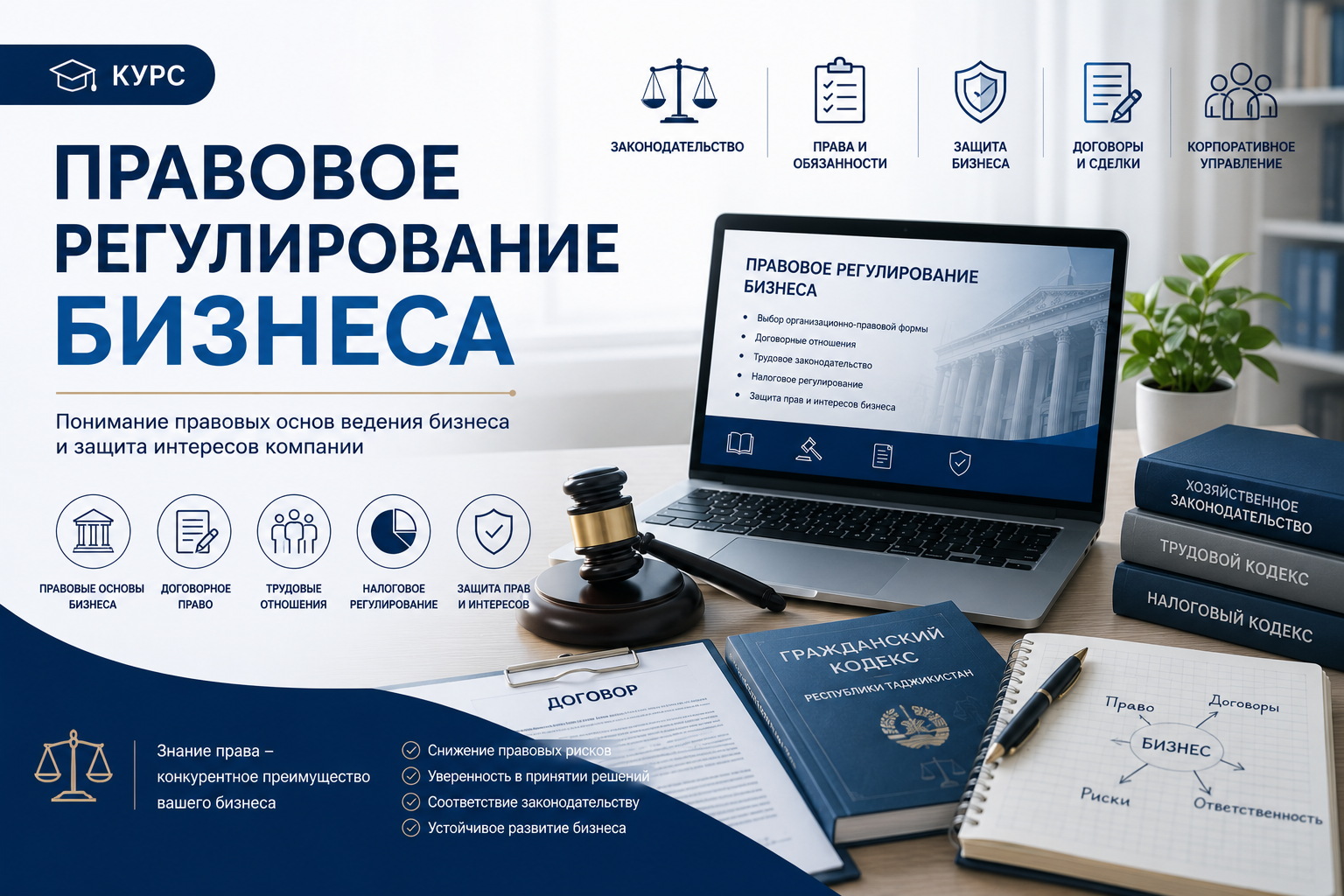 Правовое регулирование бизнеса